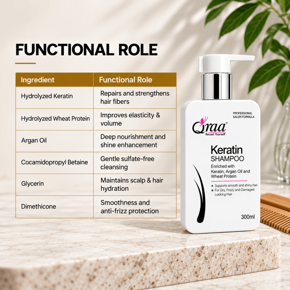 Keratin Shampoo - Sulfate & Paraben Free Formula 300 ml