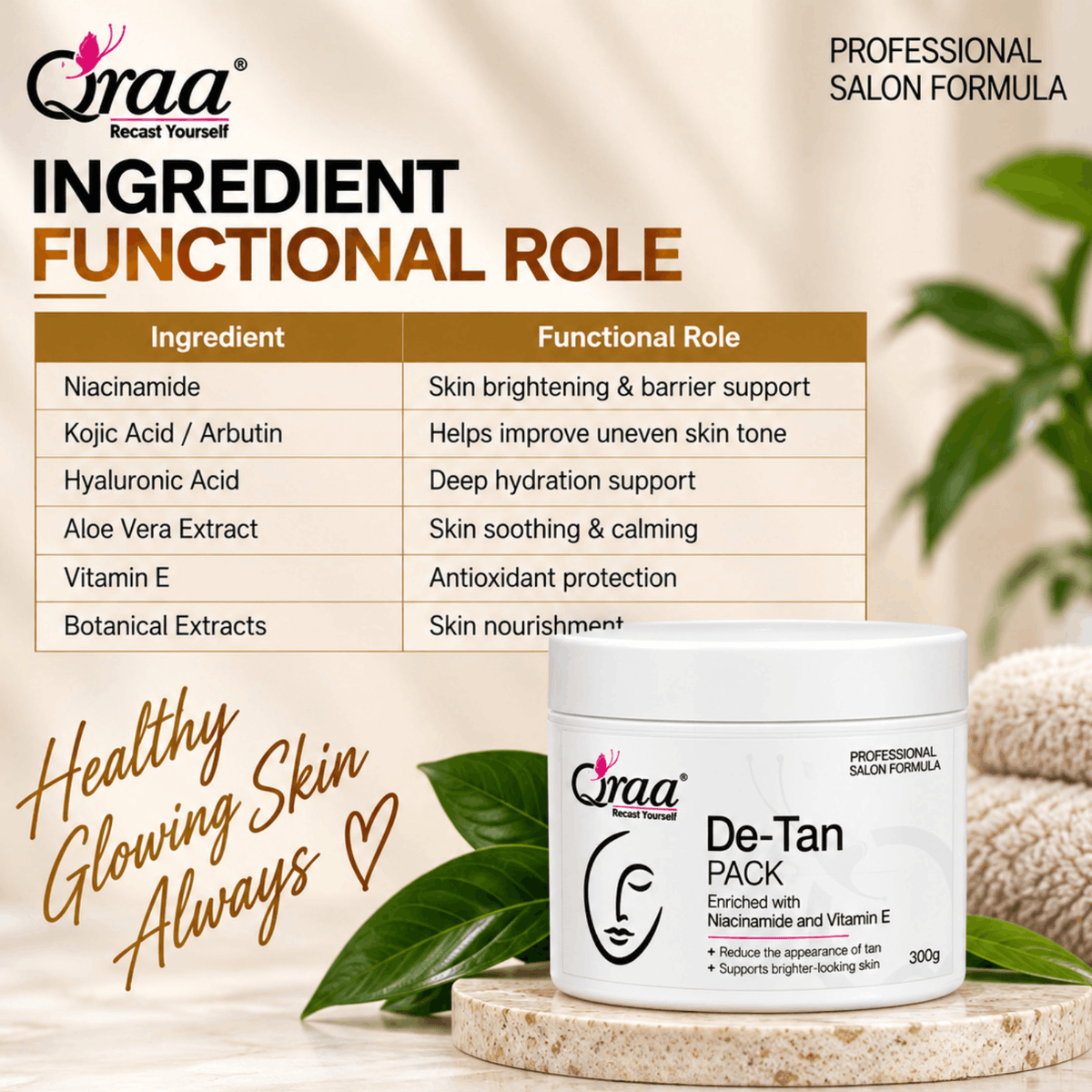 D-Tan Pack - Professional De-Tan Formula