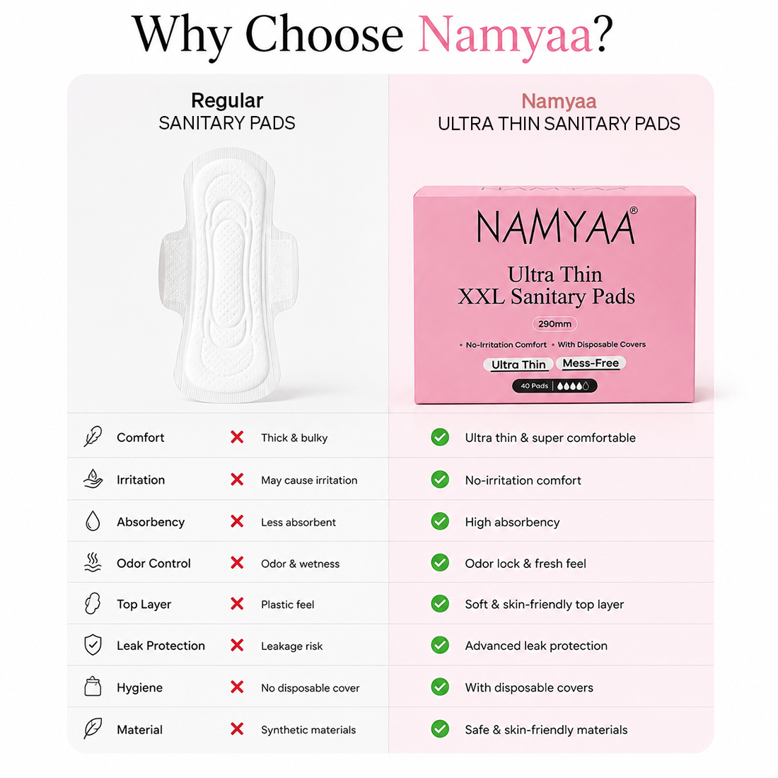 Namyaa Sanitary Pads Ultra Thin XXL