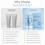 Namyaa Underarm Whitening Kit