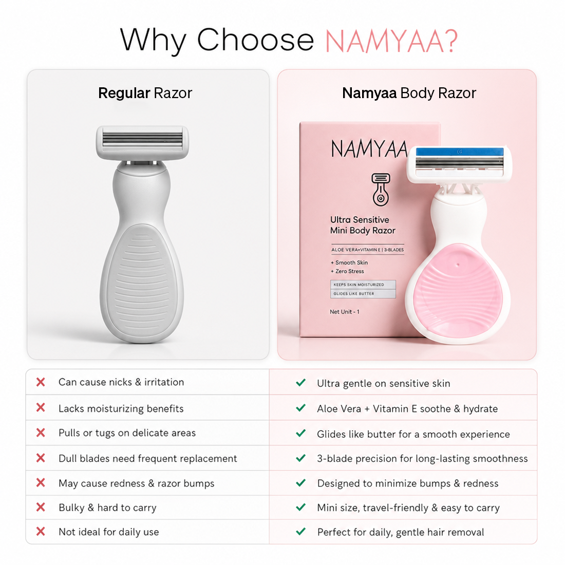 Namyaa Ultra-Sensitive Bikini Razor (Pack of 3)