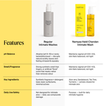 Haldi Chandan Intimate Hygiene Wash